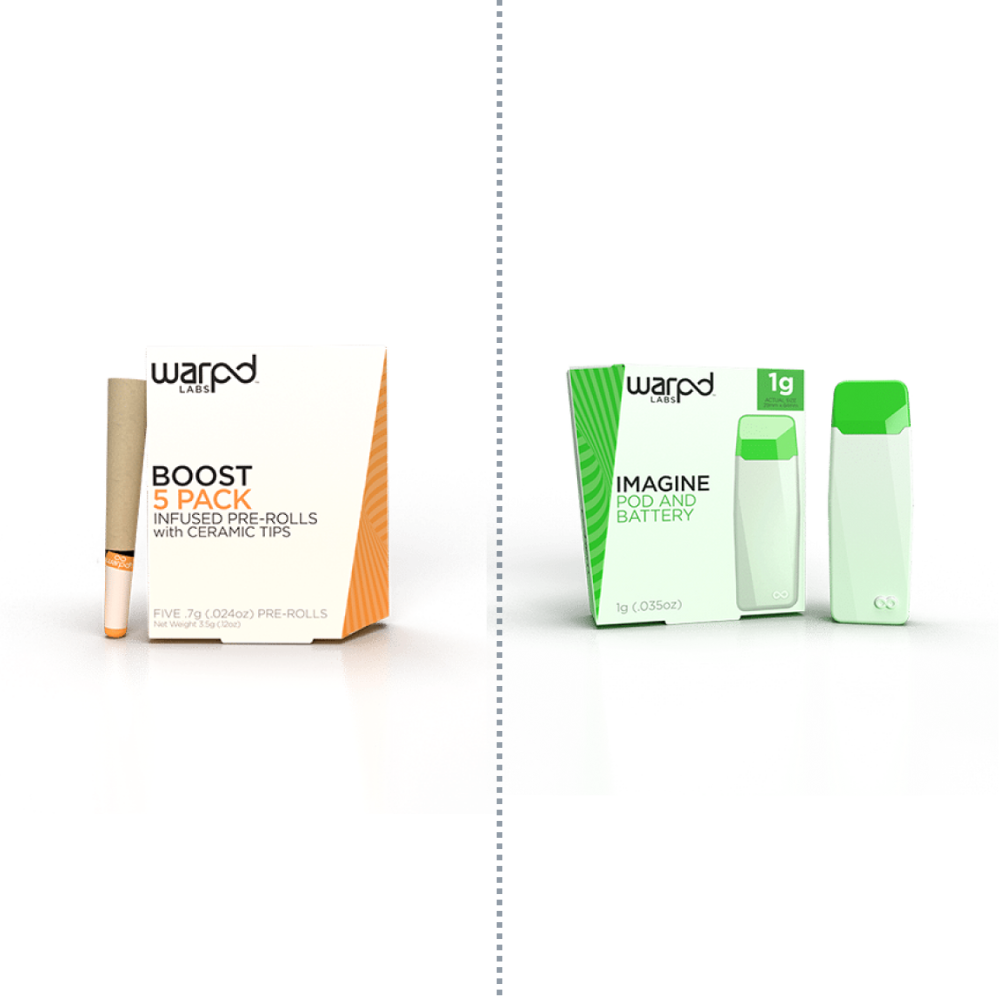 Creative Spark Bundle: Boost + Imagine