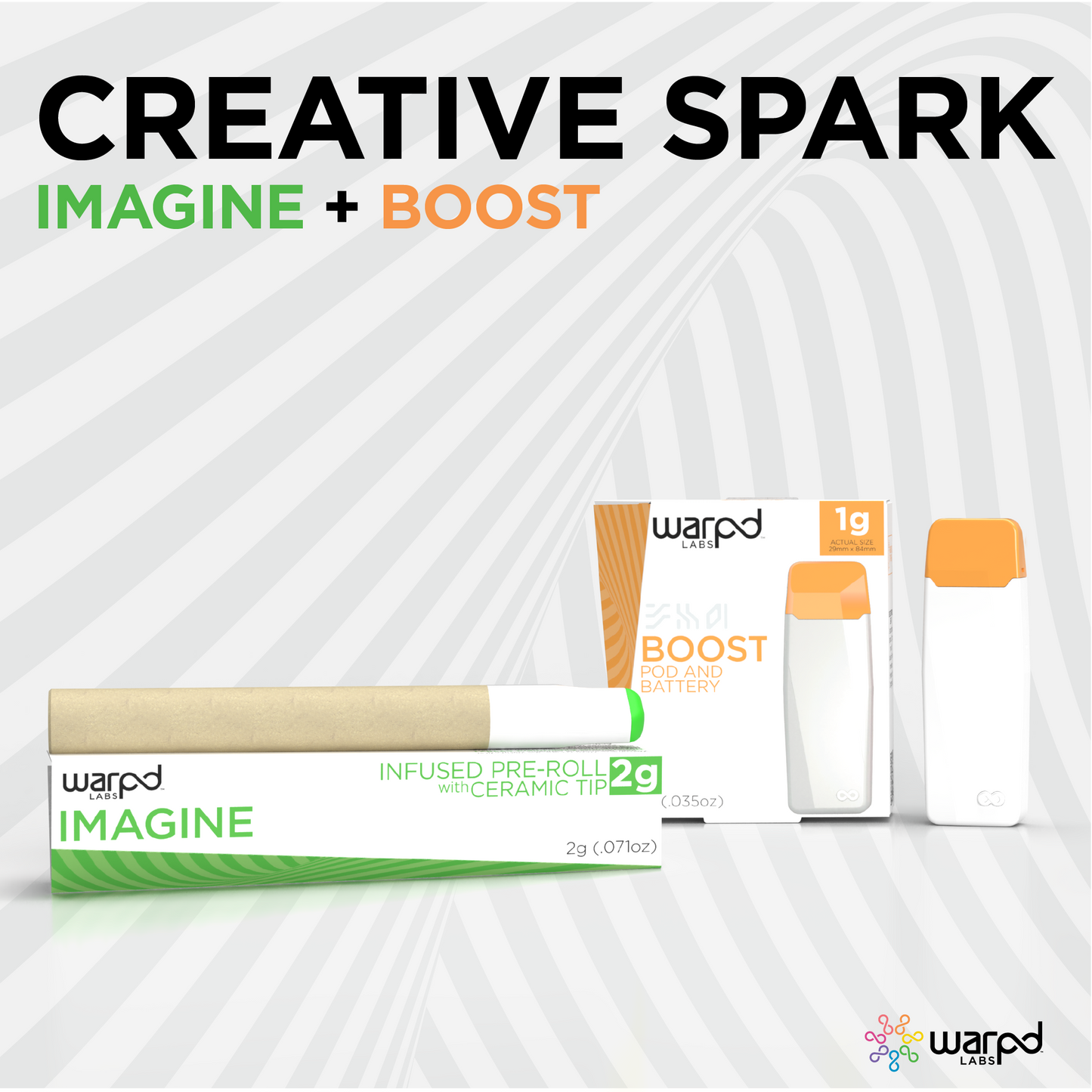 Creative Spark Bundle: Boost + Imagine